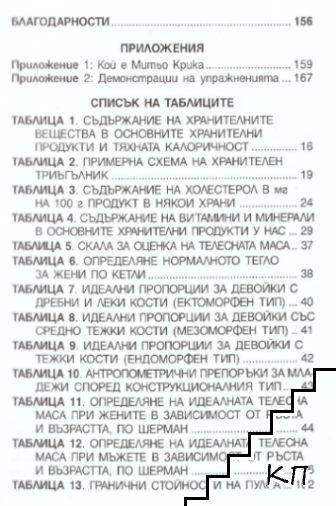 Продавам книгата "Тайните на отслабването"-Димитър Ходжев