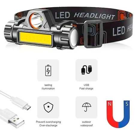 Lanterna LED frontala reincarcabila NUODWELL, 1200 mAh, Impermeabila