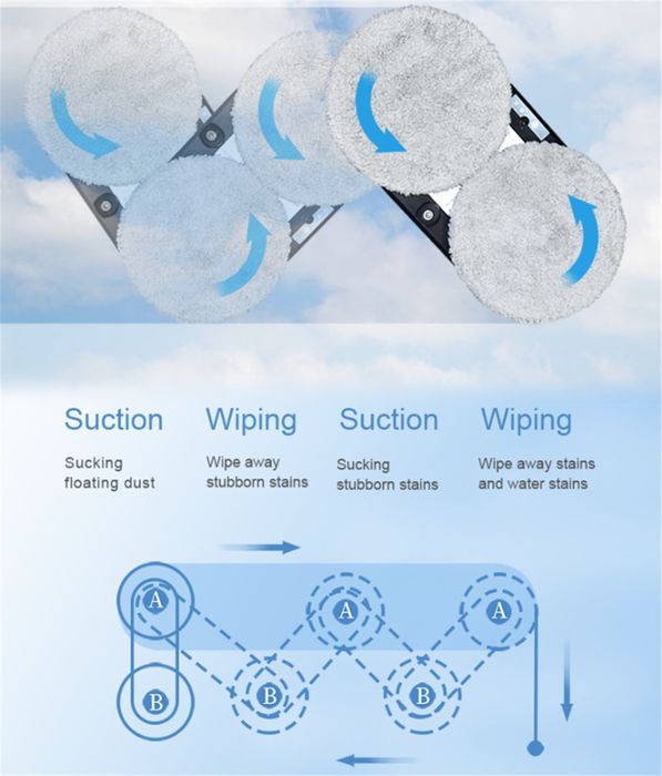 Интелегентен работ за прозорци-ултразвуков воден спрей HCR-11 Panacox