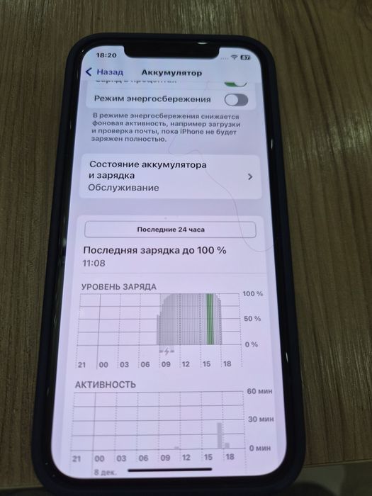 Продам IPhone 12 Pro синий