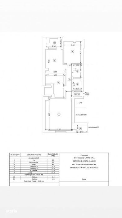 Apartament complet finisat in imobil nou finalizat