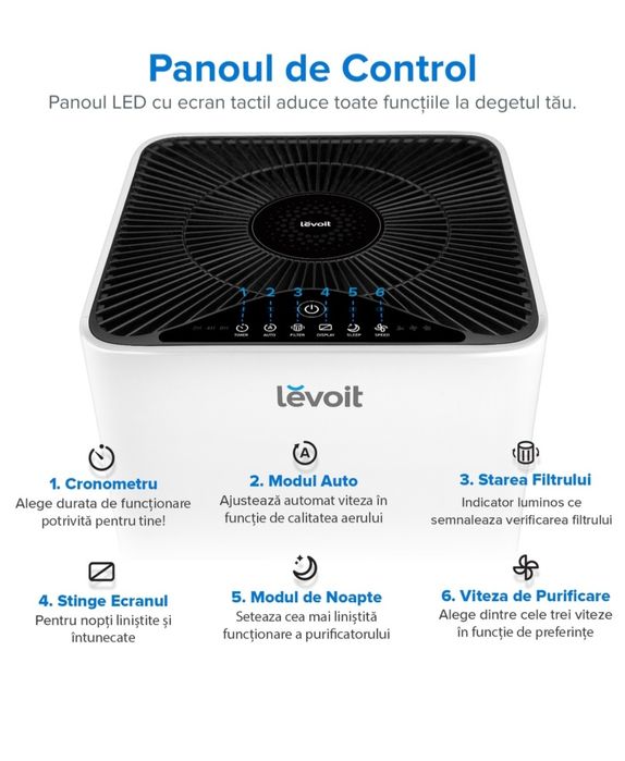 Purificator aer Levoit