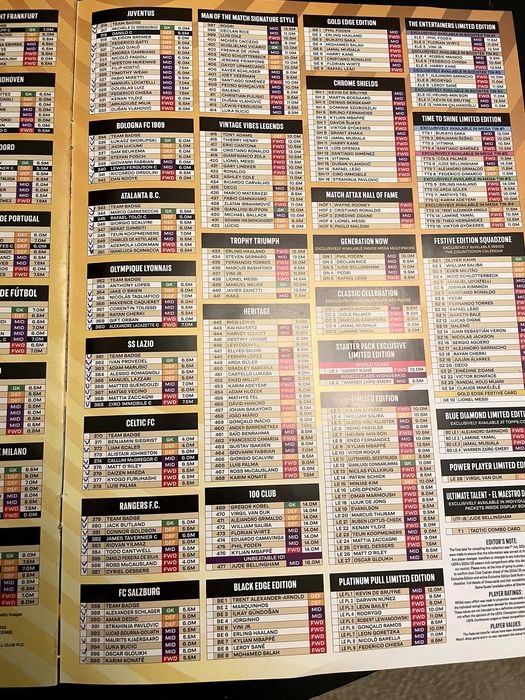 Match Attax 2024/25 – Албум с базови карти!