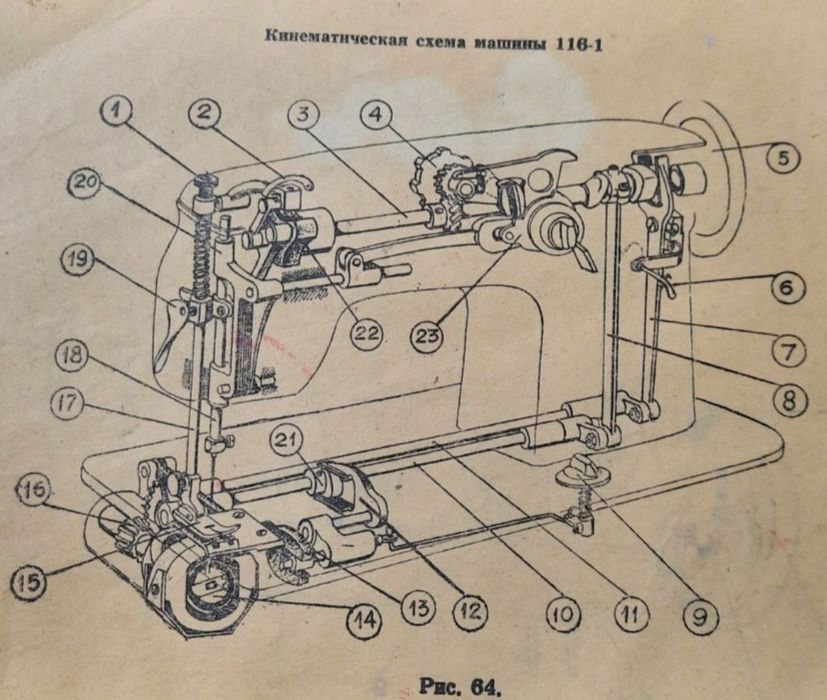 Продам швейную машинку Чайка-2