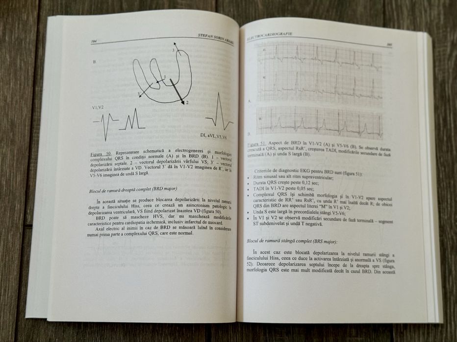 Electrocardiografie