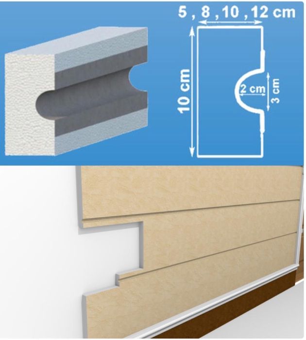 Riflaj decorativ termosistem polistiren