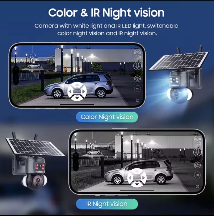 Camera supraveghere 4k