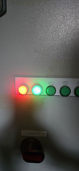 Tablou ATS ABB OTM trifazat/monofazat.