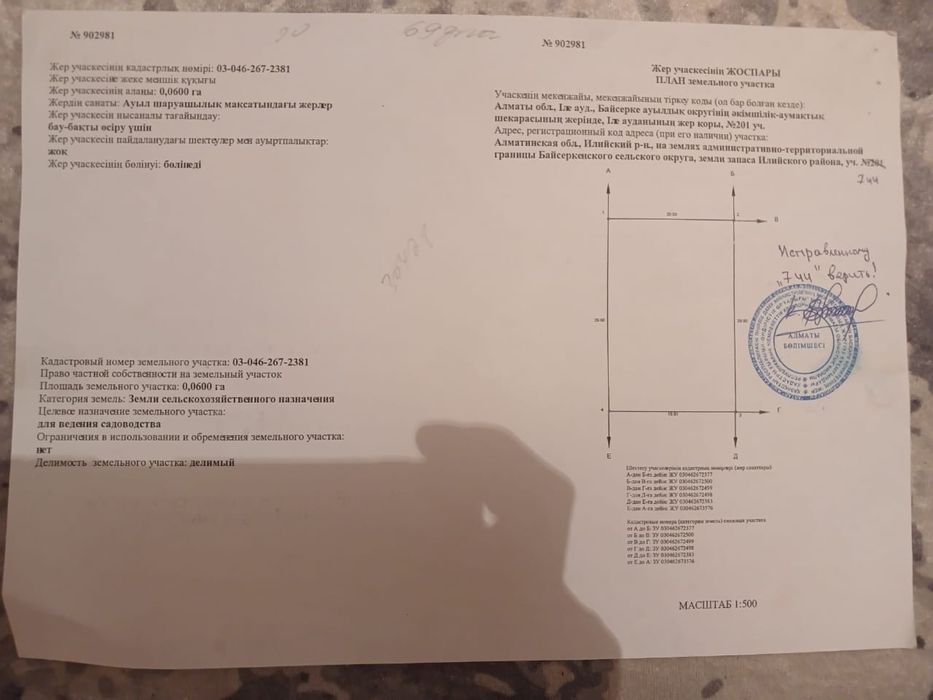 Продам Земля срочно