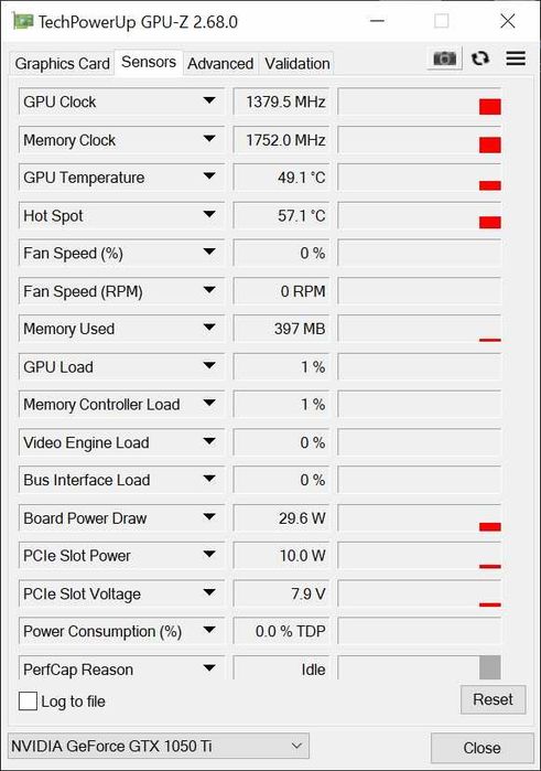 Видеокарта ASUS ROG Strix GeForce GTX 1050 Ti 4GB GDDR5 – Отлично състояние