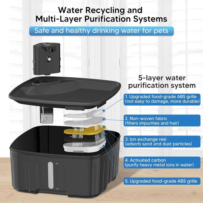 Безжичен фонтан за вода за кучета