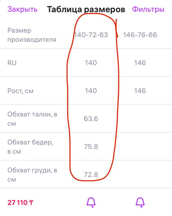 Куртка демисезонная