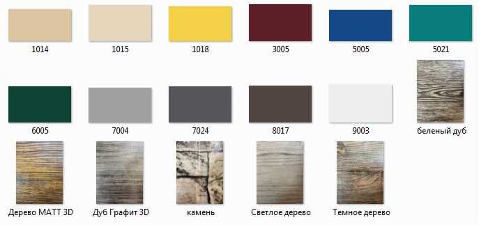 Профлист оцинкованный