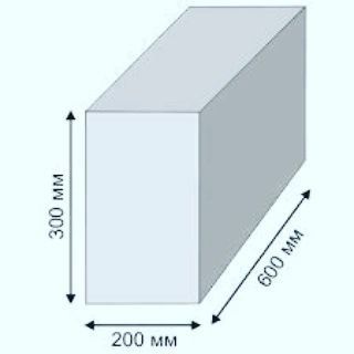 Кладка кирпича  газаблок