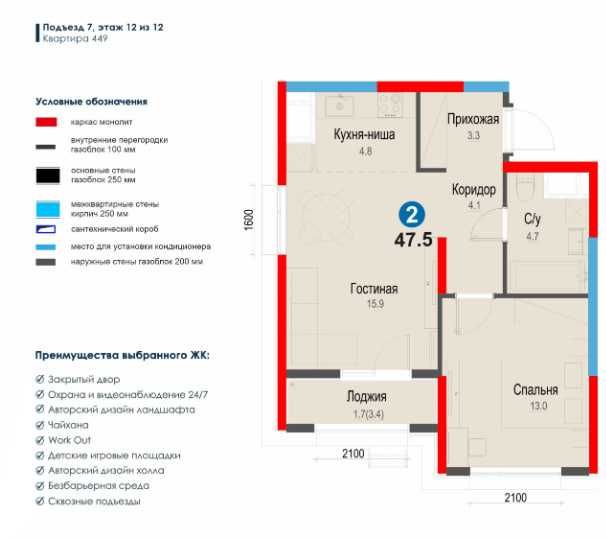 скидка 15% ВЫГОДНО 2ком.квартира,ключи ноябрь,есть ипотека-12,955$(8