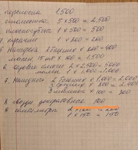 Продам инструмент.