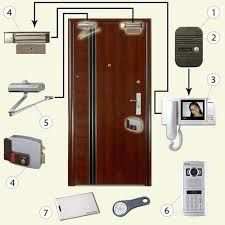 Domofon. Damafon. Домофон .