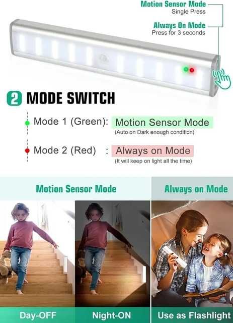 Lampa cu 30 leduri, cu senzor de miscare, reincarcabila USB