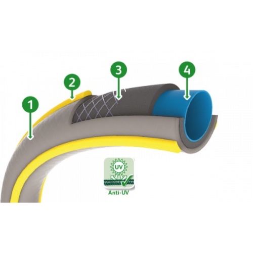 Готовая катушка со шлангом HozeLock 20 м (шланг для полива)