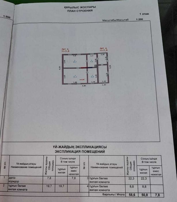 Дом с земельным участком в городе Атырау.