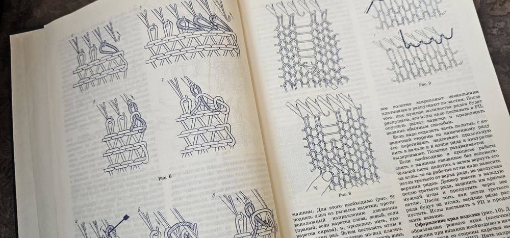 Книги за плетиво и ръкоделие