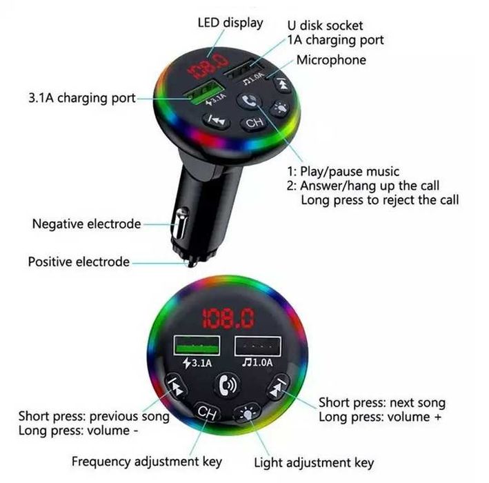 Трансмитер LED  -CAR F13- 12-24V А-3646