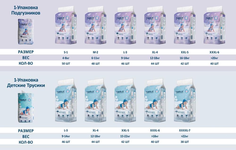 YukiSoft подгузники трусики Новый