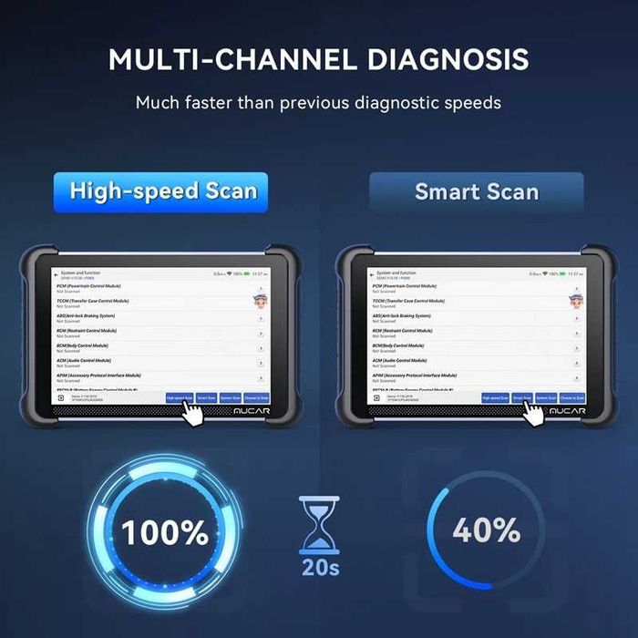 MUCAR 892BT,Автодиагностика на Български, 35 ресет,AI,Доживотен ъпдейт