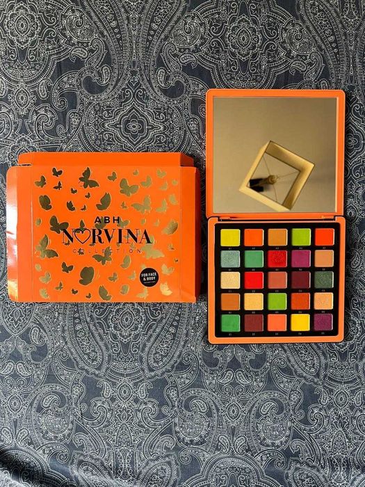 Палитри-Anastasia Beverly Hills, Norvina, Huda, Jeffree Star, Denona