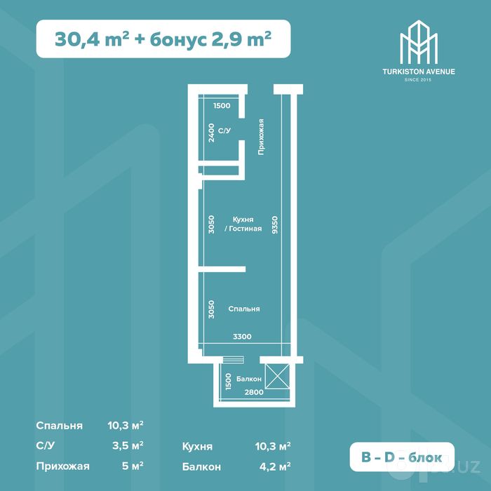 Квартира для инвестиций в ЖК Turkiston Avenue с минимальный взносом20%