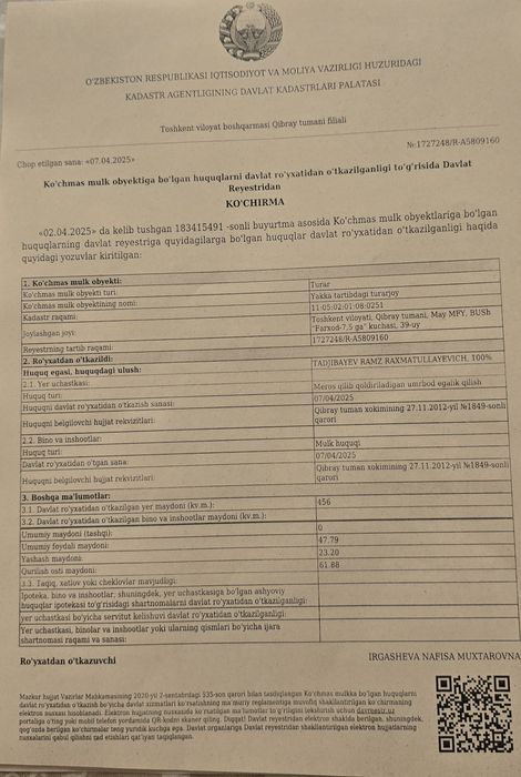 Кибрай дача.сув буйида