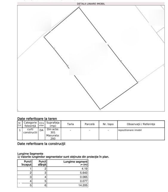 Banu Manta Titulescu - Teren Liber Constructii 293mp P+5