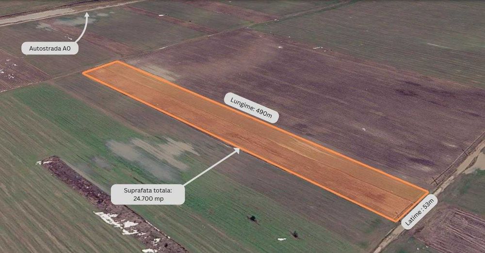 Oportunitate Investiție – Dezvoltare Rezidentiala - Teren 24.700 mp Zurbaua (Dragomirești-Vale, IF)