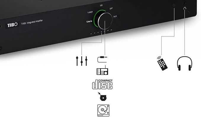Amplificator integrat TIBO TI435 AMP, 2 x 50W RMS, Intrare Optică,