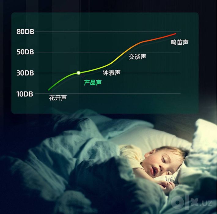 Продаётся мощный внутренний фильтр для Аквариума
