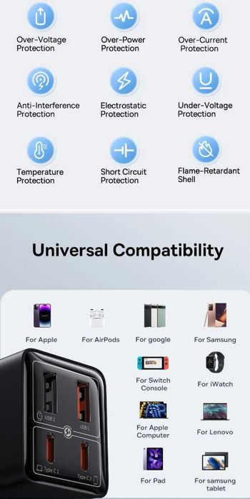 Новая запечатанная Baseus 65W Gan 6 Pro Fast Charger 4 в 1 кабель 100W