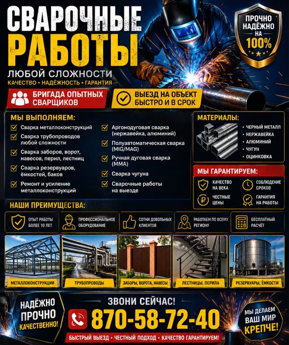 Сварочные работы. Сварщики.