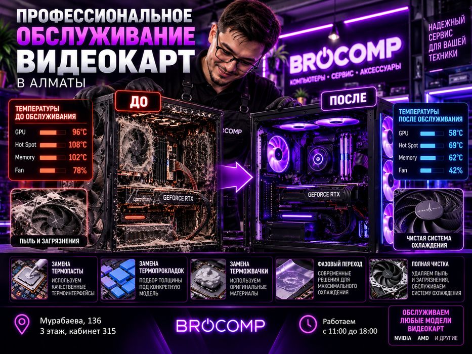 Профилактика и обслуживание видеокарт