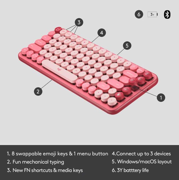 Клавиатура и Мишка Logitech Pop Keys Heartbreaker