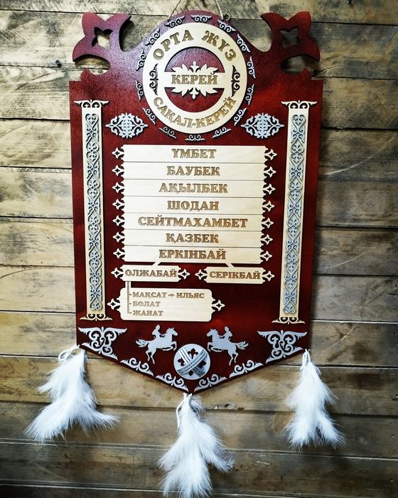 Шежире, 7ата, дерево