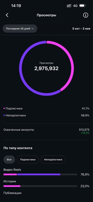 инстаграм аккаунт