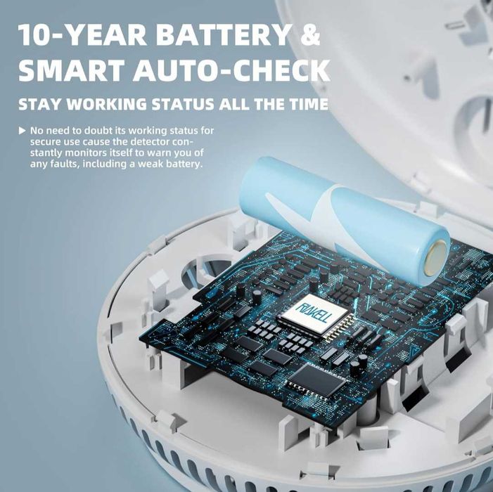 5 бр Димен детектор RIAKELL с батерия аларма с фотоелектрически сензор