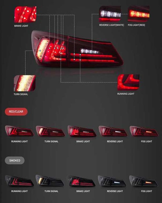 Комплект тунинг стопове за Lexus IS (2006-2013)