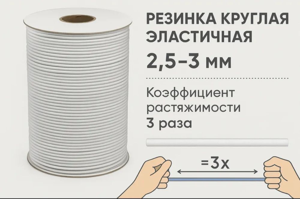 Резинка круглая эластичная шнур