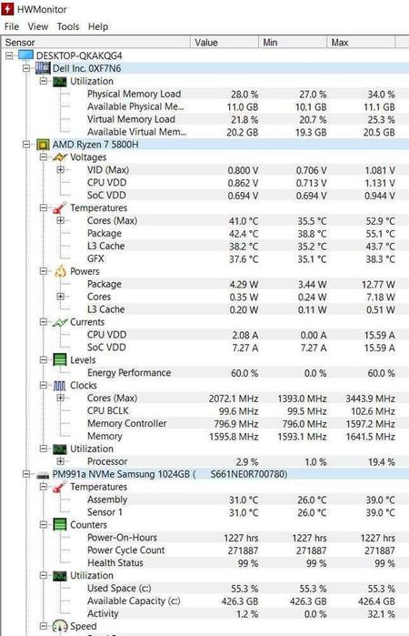 Laptop gaming Dell G15 5515 Ryzen Edition