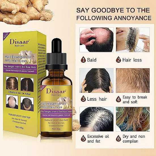 Натурален серум за растеж на косата, Серум против косопад