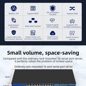 ZLAN5G12H – 16-портов RS485 сериен сървър, TCP/IP gateway, индустриале
