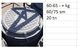 Калодес Чугный  лук битонвы лук палтилинвы лук