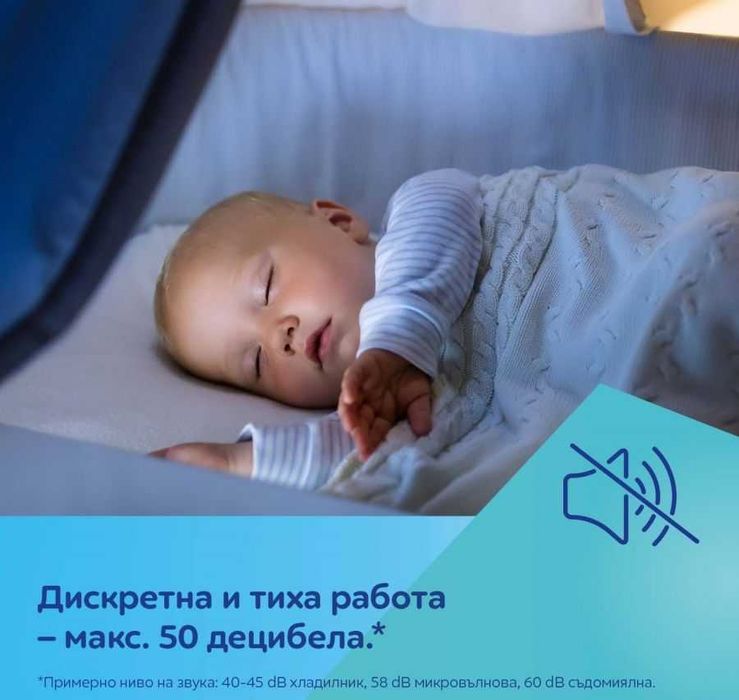 CANPOL Електрическа помпа за кърма HANDS FREE