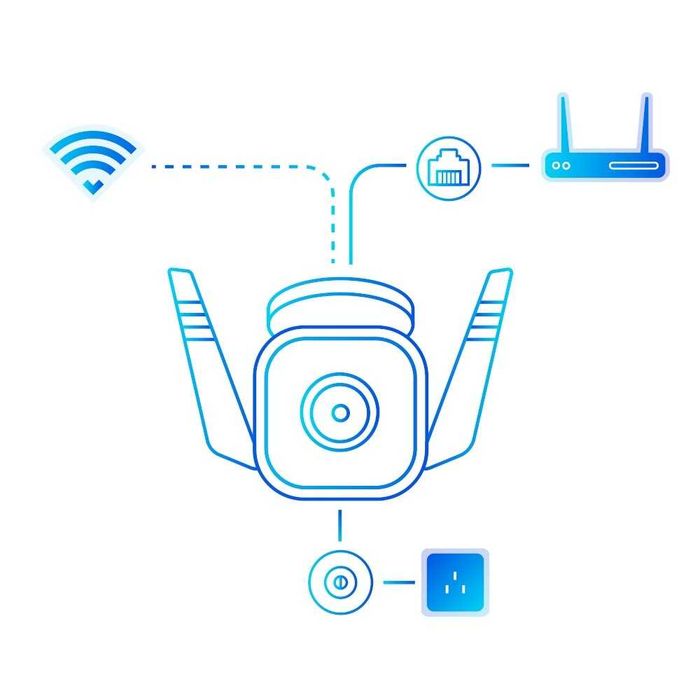 Camera de supraveghere pentru exterior smart, TP-Link Tapo C310 , 3MP, conexiune Wi-Fi sau prin cablu, Night Vision, etc